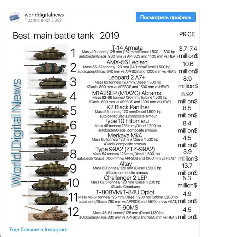 Стоимость танков.jpg