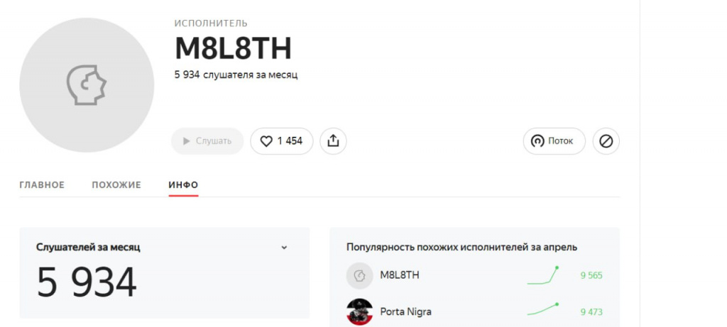 Яндекс музыка2.jpg