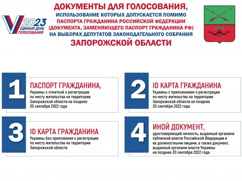Перечень документов, необходимых для жителей Запорожской области.jpg