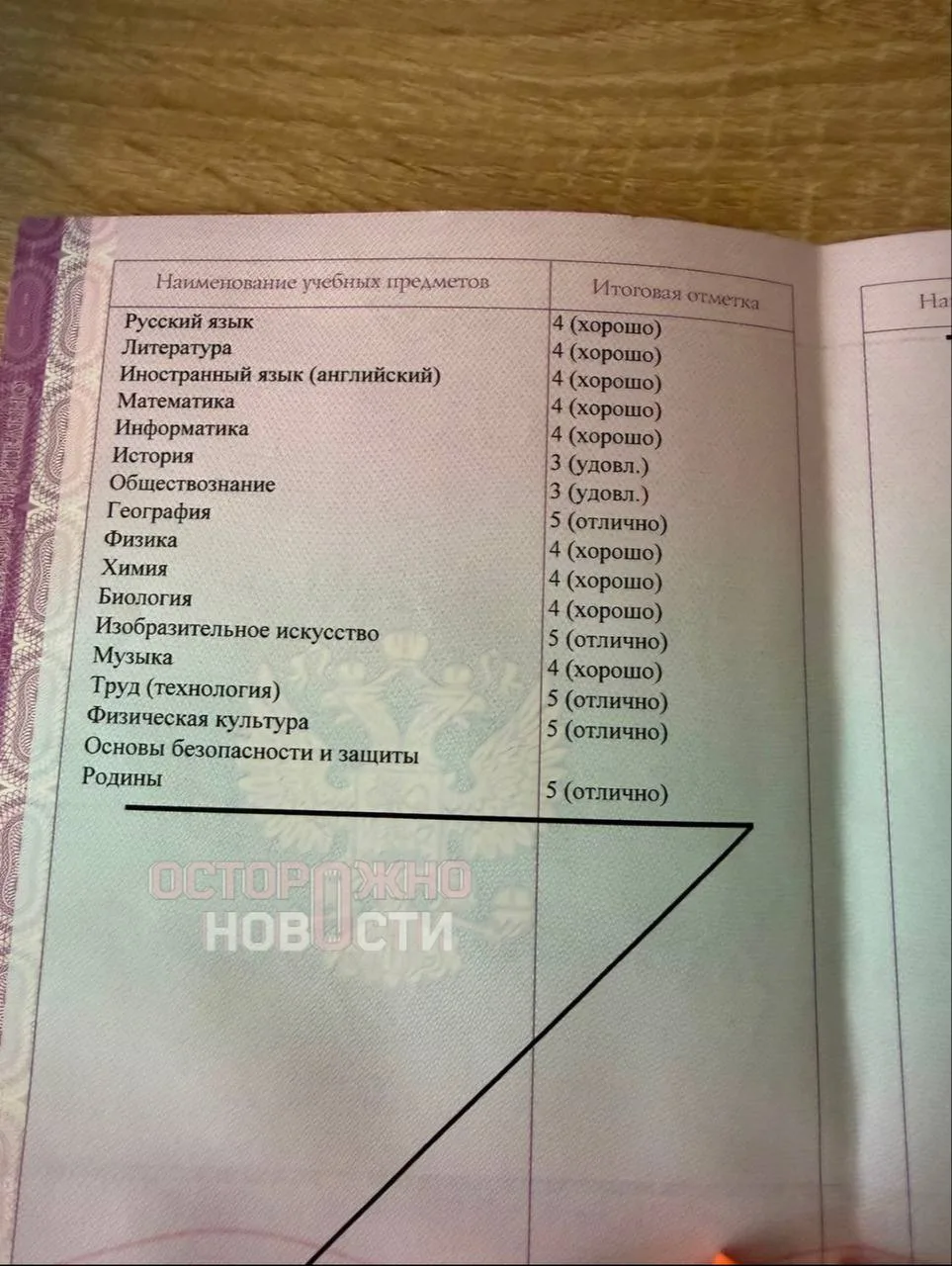 аттестат.png