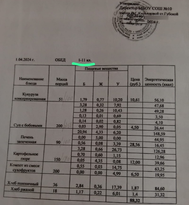 дети 1-11 класса Мостовского района.jpg