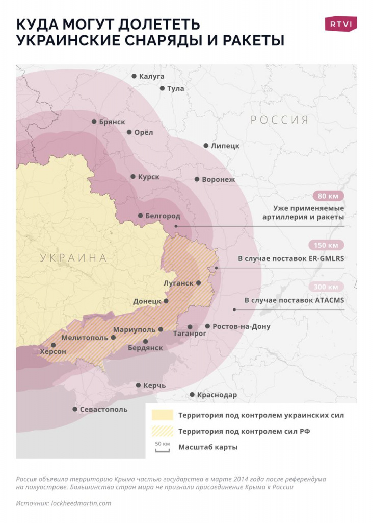 По каким городам РФ может ударить украинское вооружение, поставленное США, при условии его размещения на границе или у линии соприкосновения.jpg