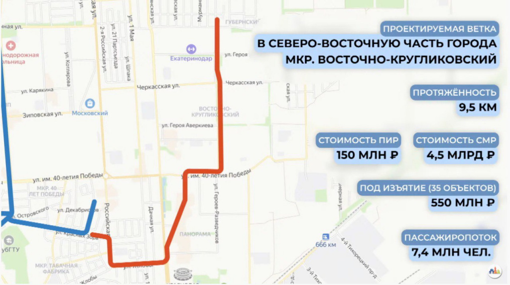 В Краснодаре проект по строительству новой трамвайной ветки по улице Жлобы теперь реализован не будет.jpeg