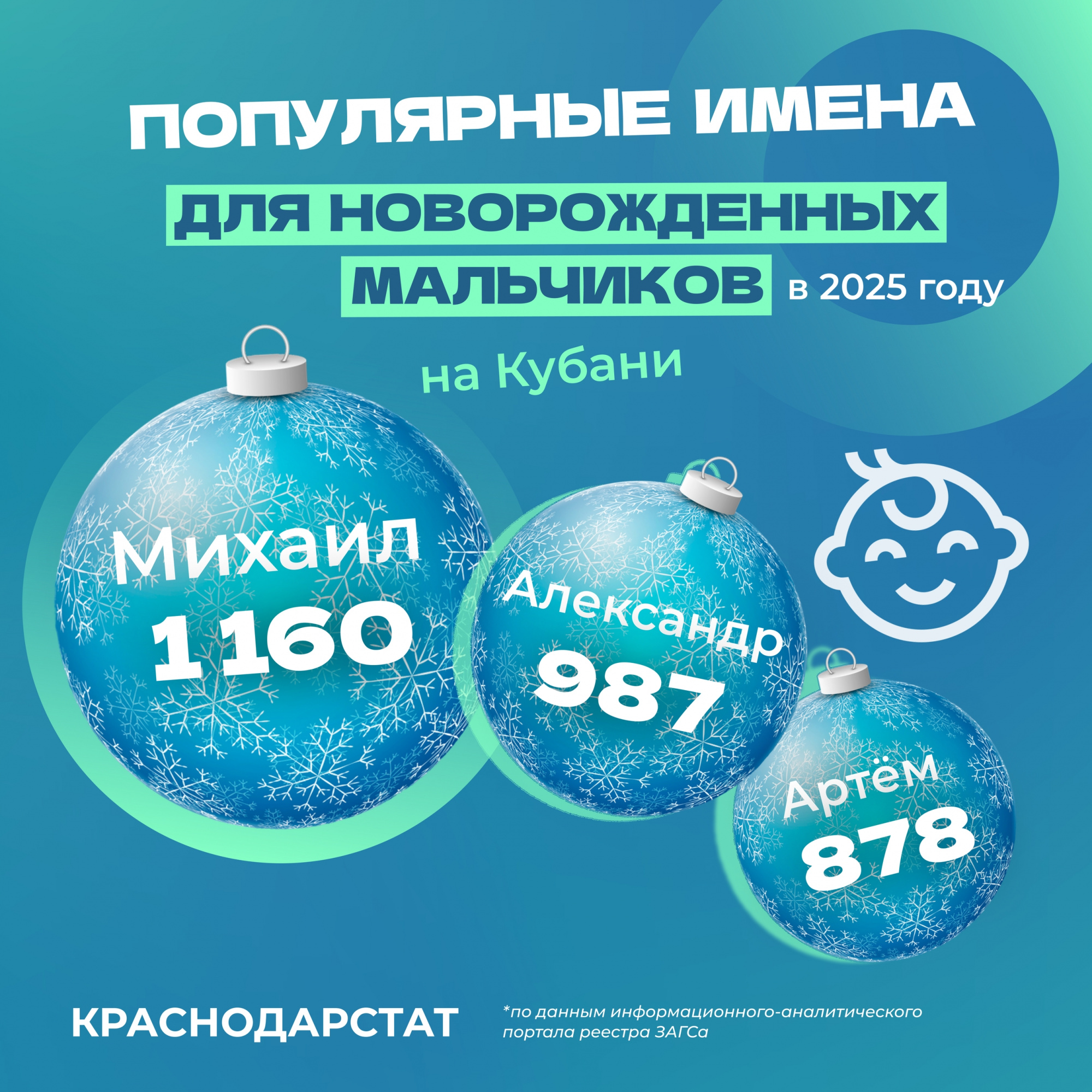 Имена мальчики.jpg
