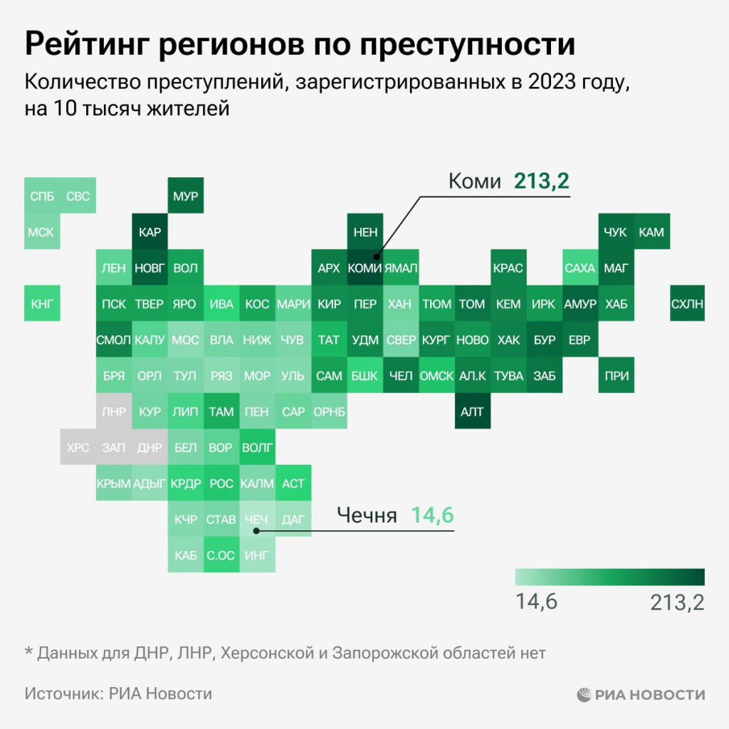 рейтинг регионов по преступности.jpg