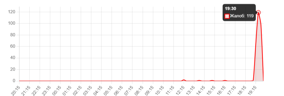 2025-10-20_20-38-19.png 2025-10-20_20-38-19.png