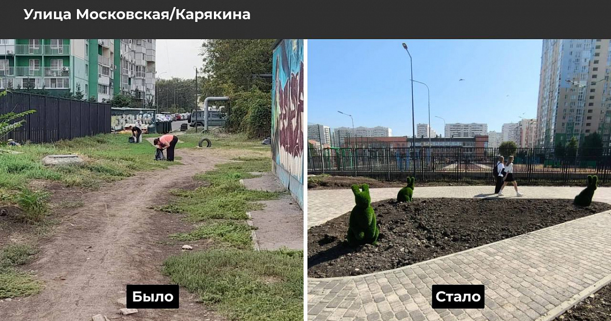 В Краснодаре реализовали 22 инициативных проекта в 2025 году