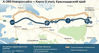 Трасса от Краснодара к Крымскому мосту сократит время пути